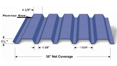 metal sales box rib panel|horizontal ribbed metal wall panels.